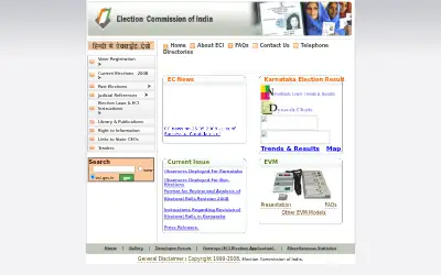 eci.gov.in in 2008