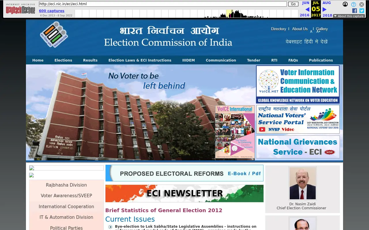 eci.gov.in in 2017