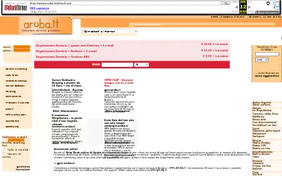 technorail.com in 2004