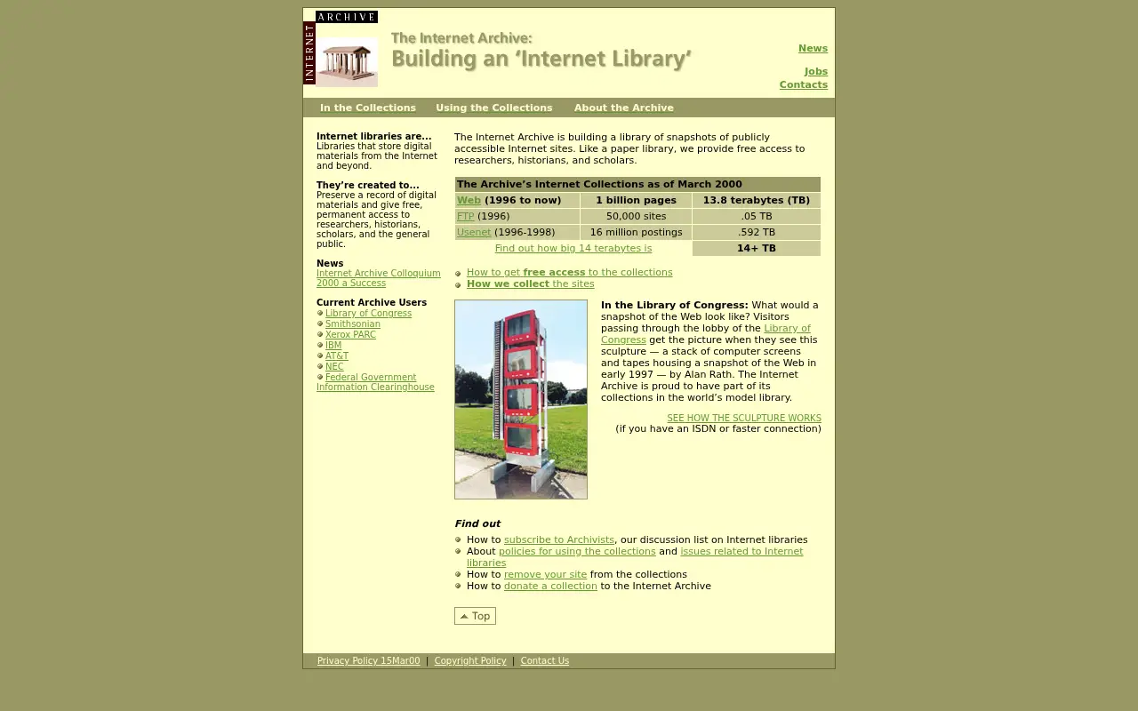 archive.org in 2000