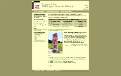 archive.org in 2000