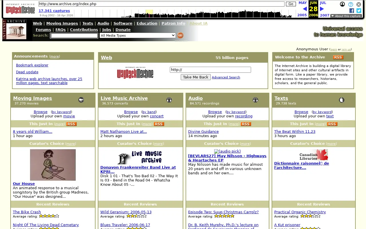 archive.org in 2006
