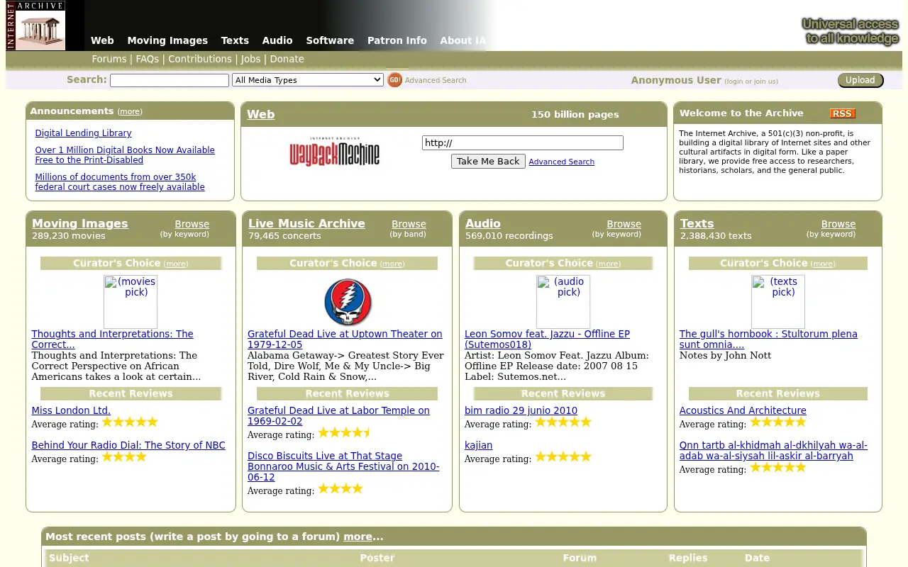 archive.org in 2010