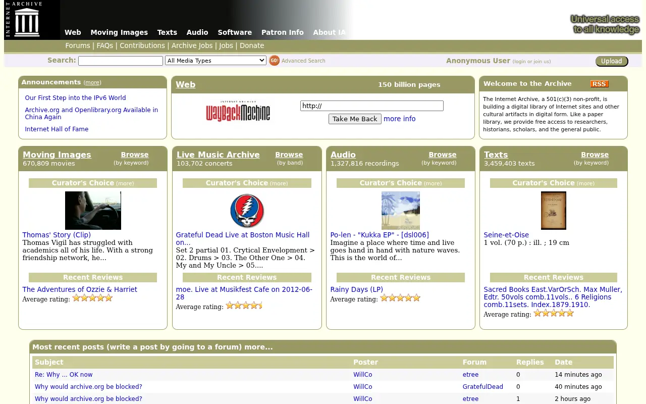 archive.org in 2012
