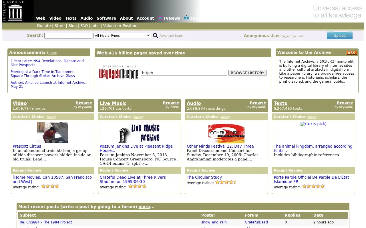 archive.org in 2014