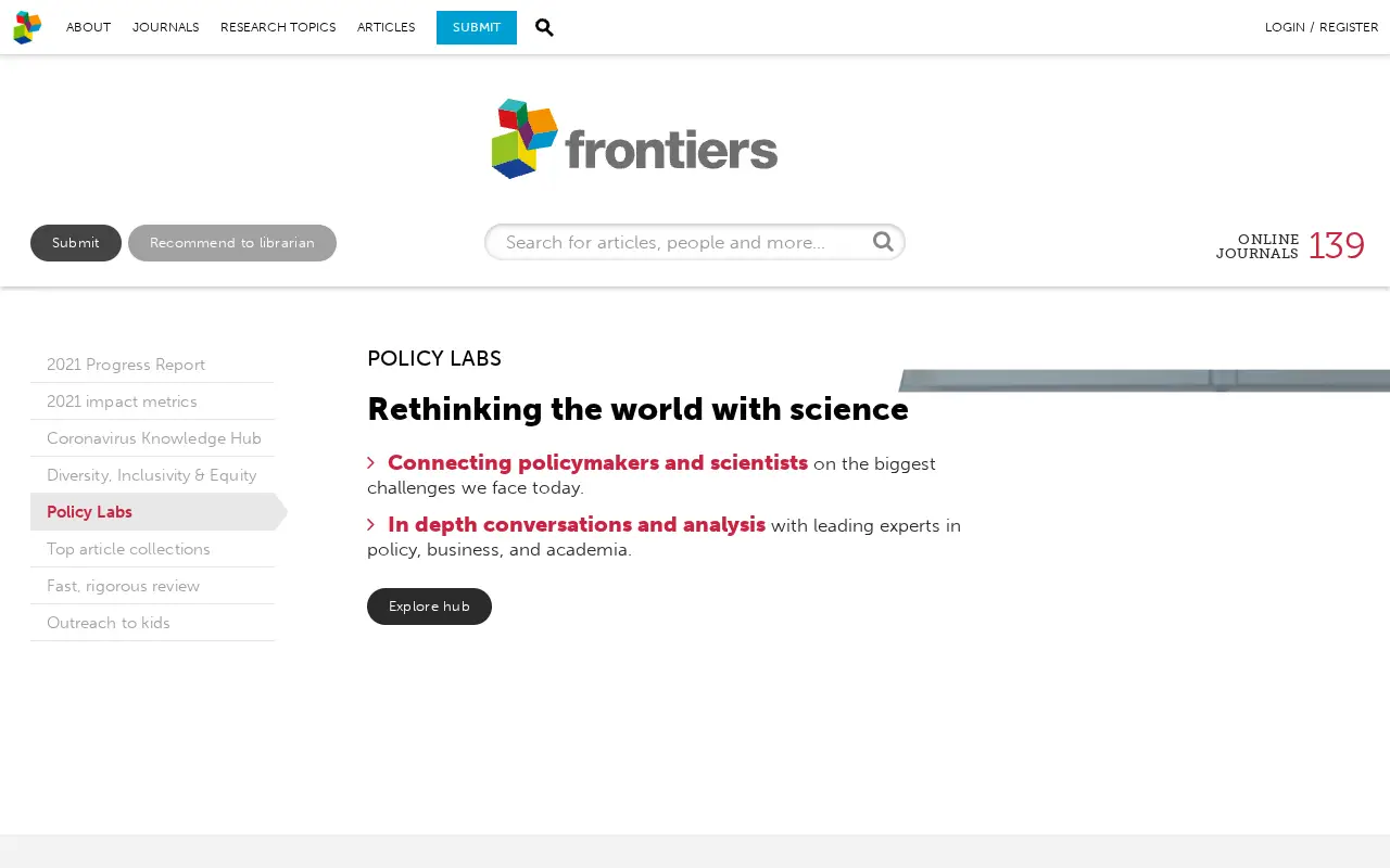 frontiersin.org in 2022