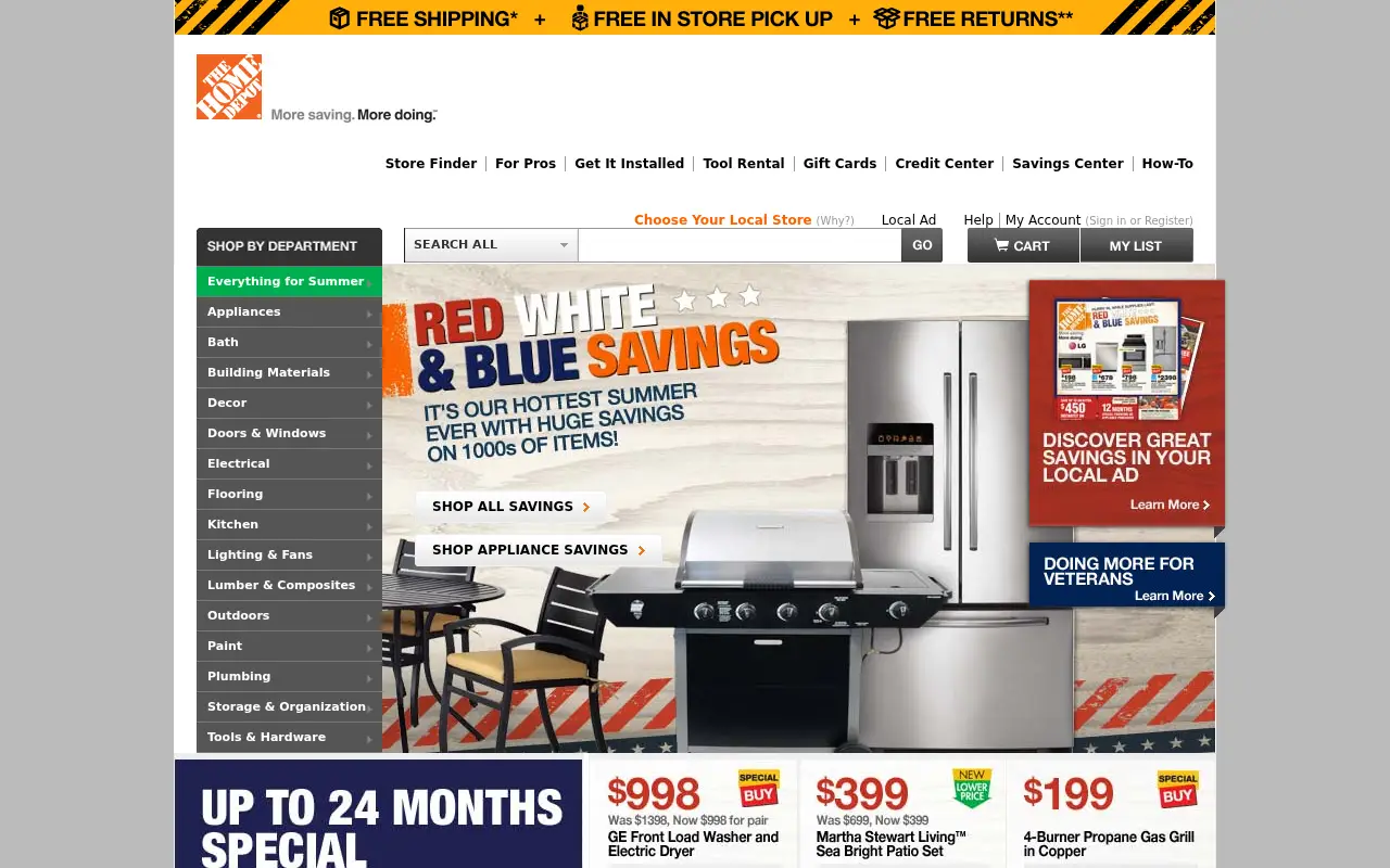 homedepot.com in 2012