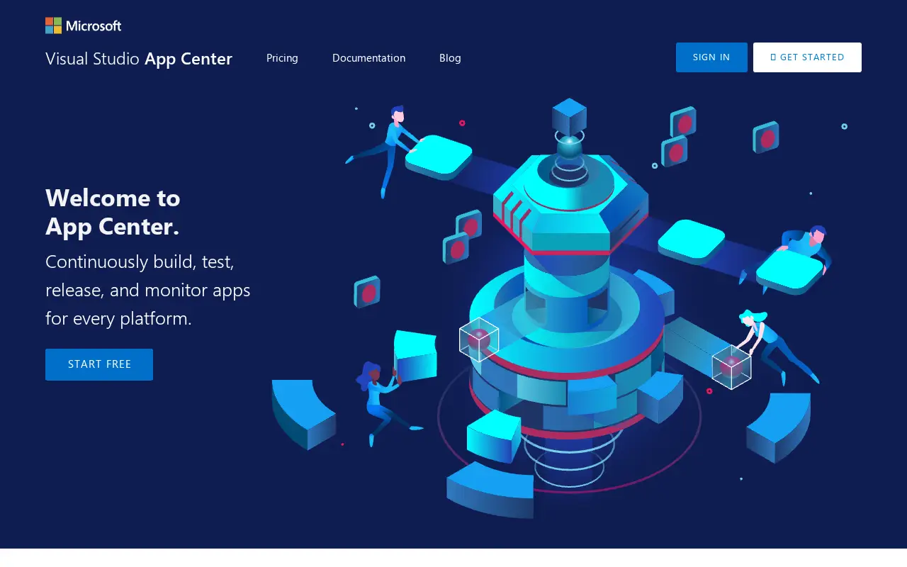 appcenter.ms in 2021