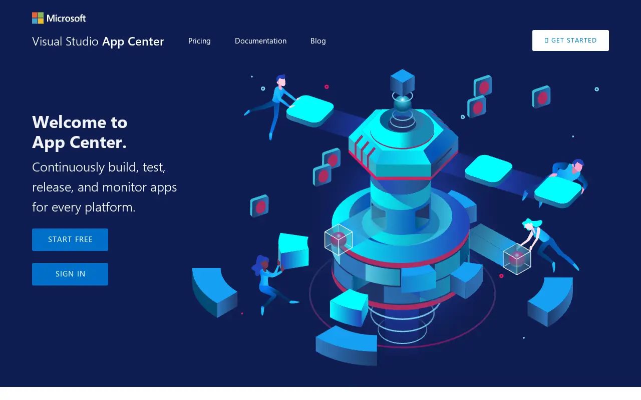 appcenter.ms in 2023