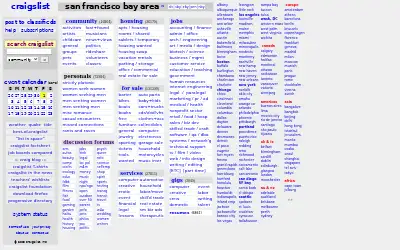 craigslist.org in 2005