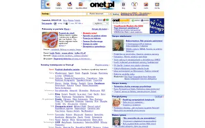 onet.pl in 2004