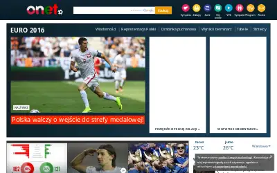 onet.pl in 2016
