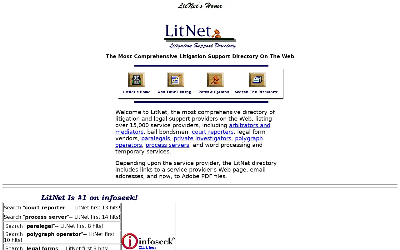 litnet.com in 1997