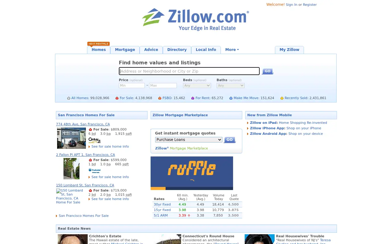 zillow.com in 2010
