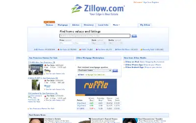 zillow.com in 2010