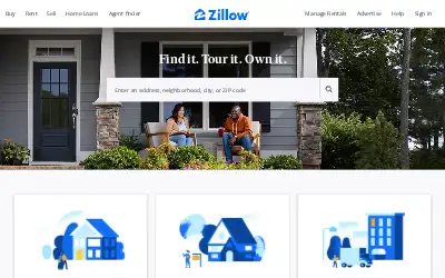 zillow.com in 2022