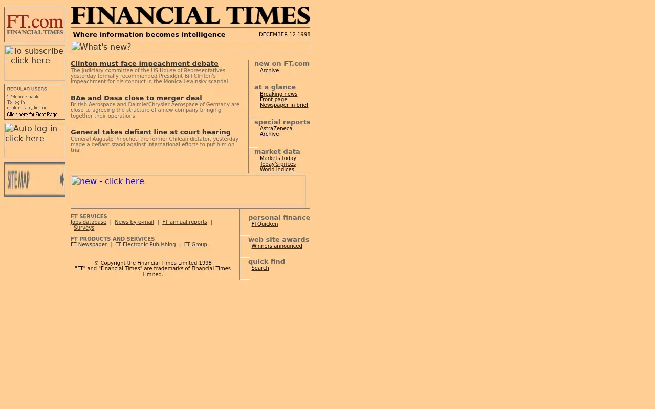 ft.com in 1998