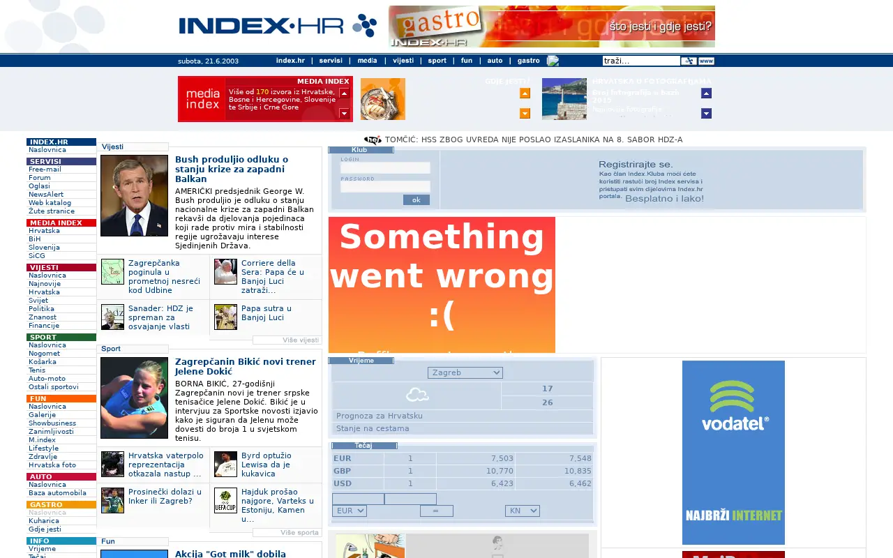 index.hr in 2003