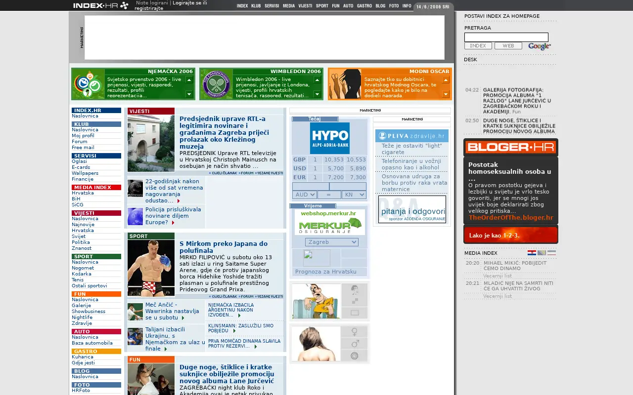 index.hr in 2006