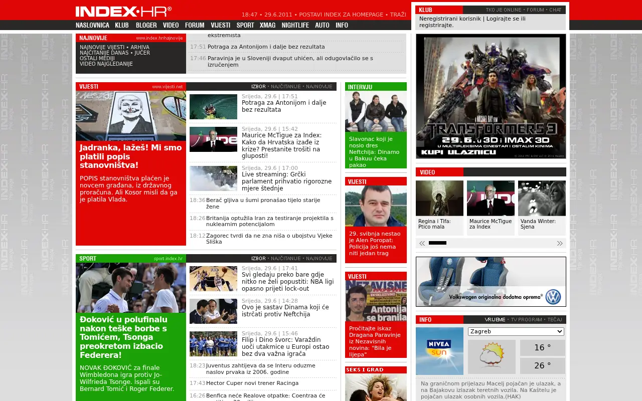 index.hr in 2011