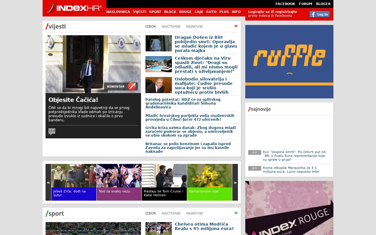 index.hr on June 30, 2012
