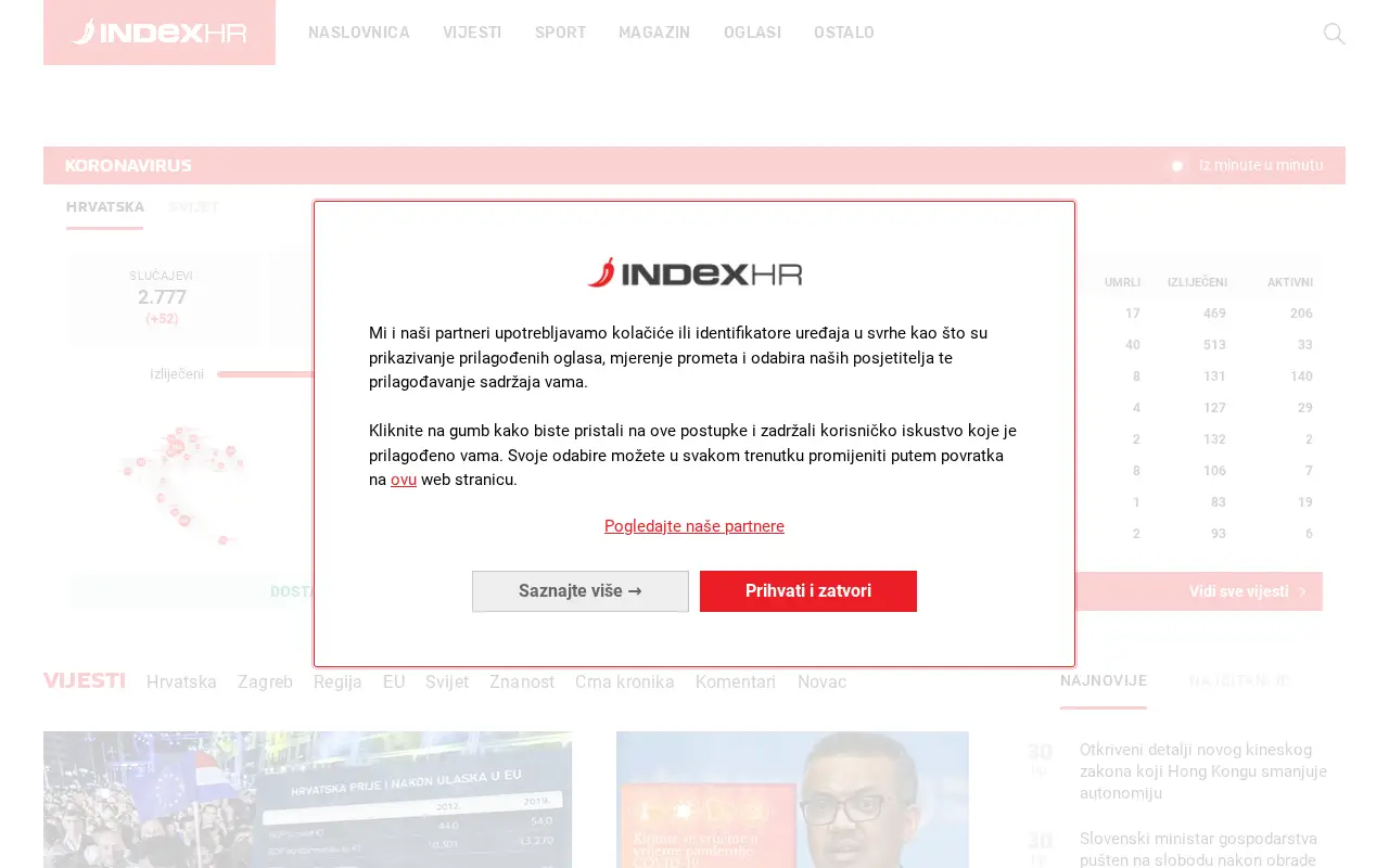 index.hr in 2020