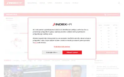 index.hr in 2020