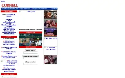cornell.edu in 1998