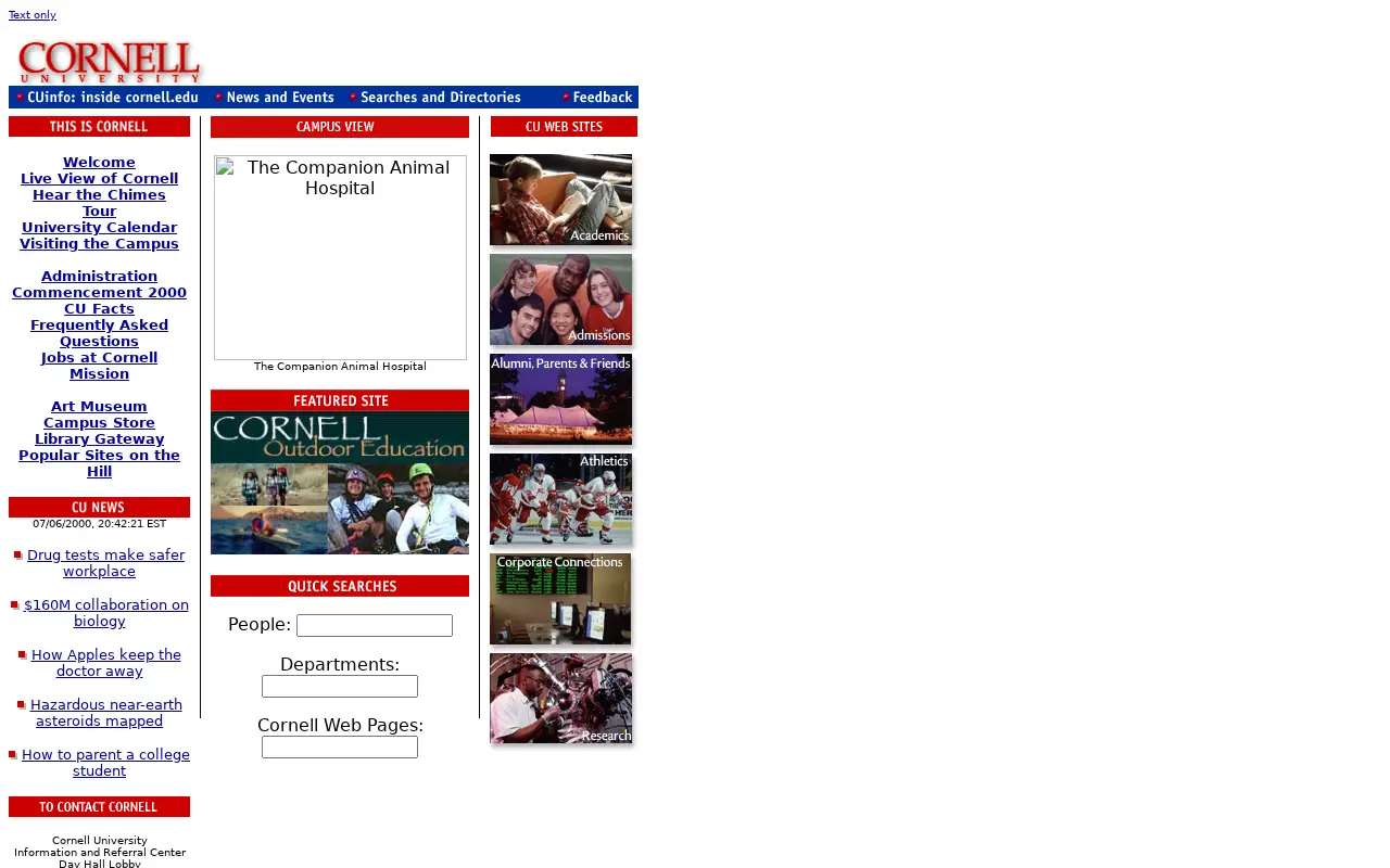 cornell.edu in 2000