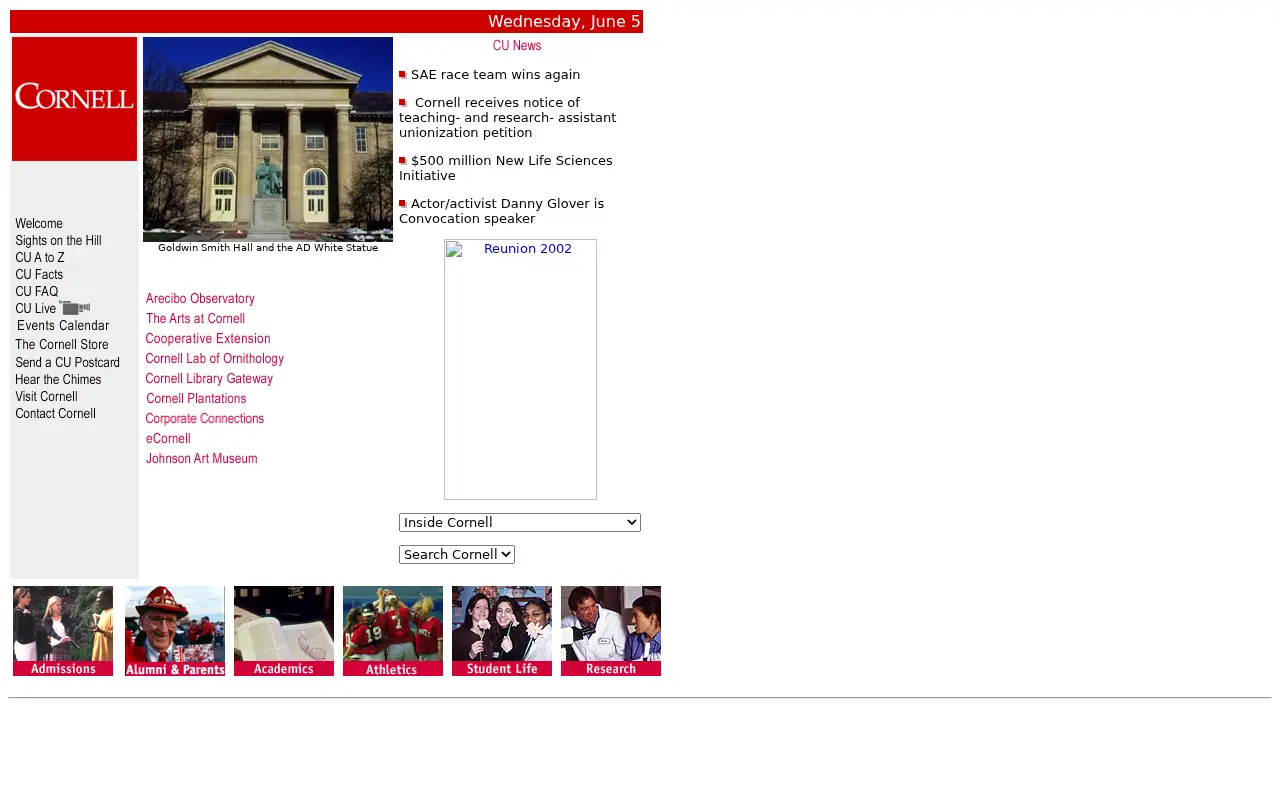 cornell.edu in 2002