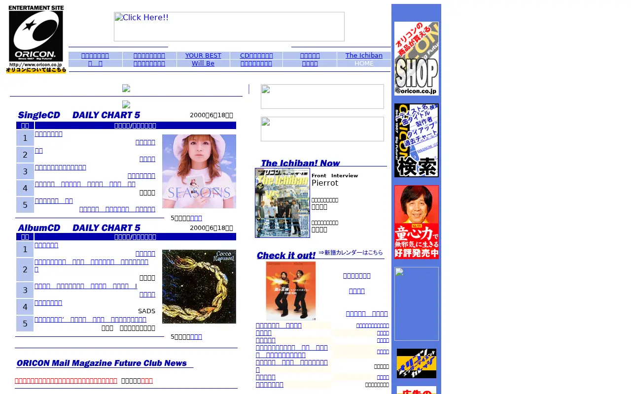 oricon.co.jp in 2000