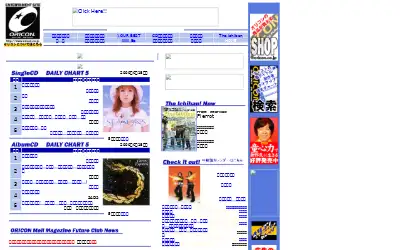 oricon.co.jp in 2000