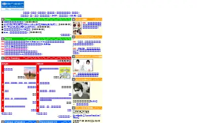 oricon.co.jp in 2003