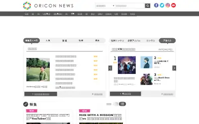 oricon.co.jp in 2021