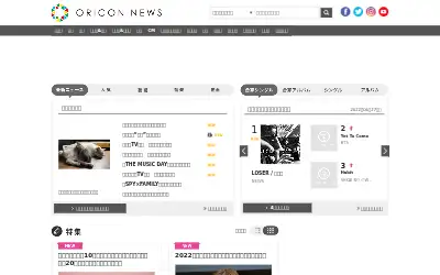 oricon.co.jp in 2022