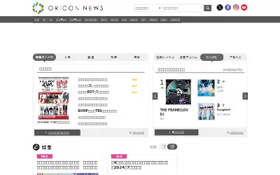 oricon.co.jp in 2024