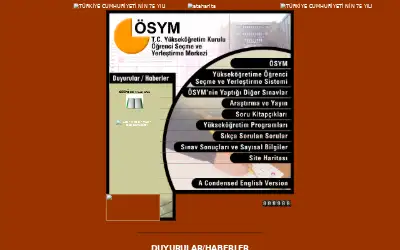 osym.gov.tr in 1998
