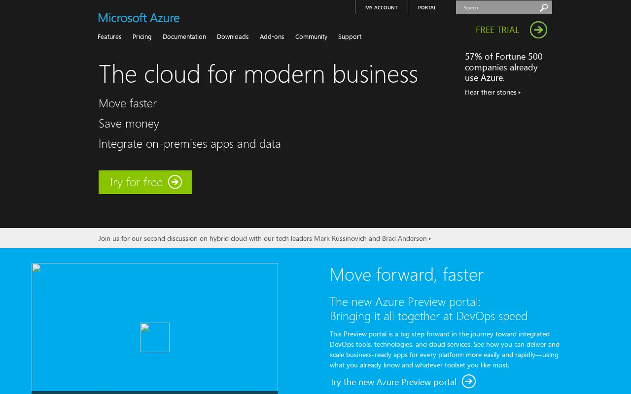 azure.com in 2014