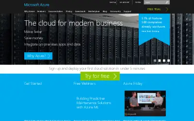 azure.com in 2015