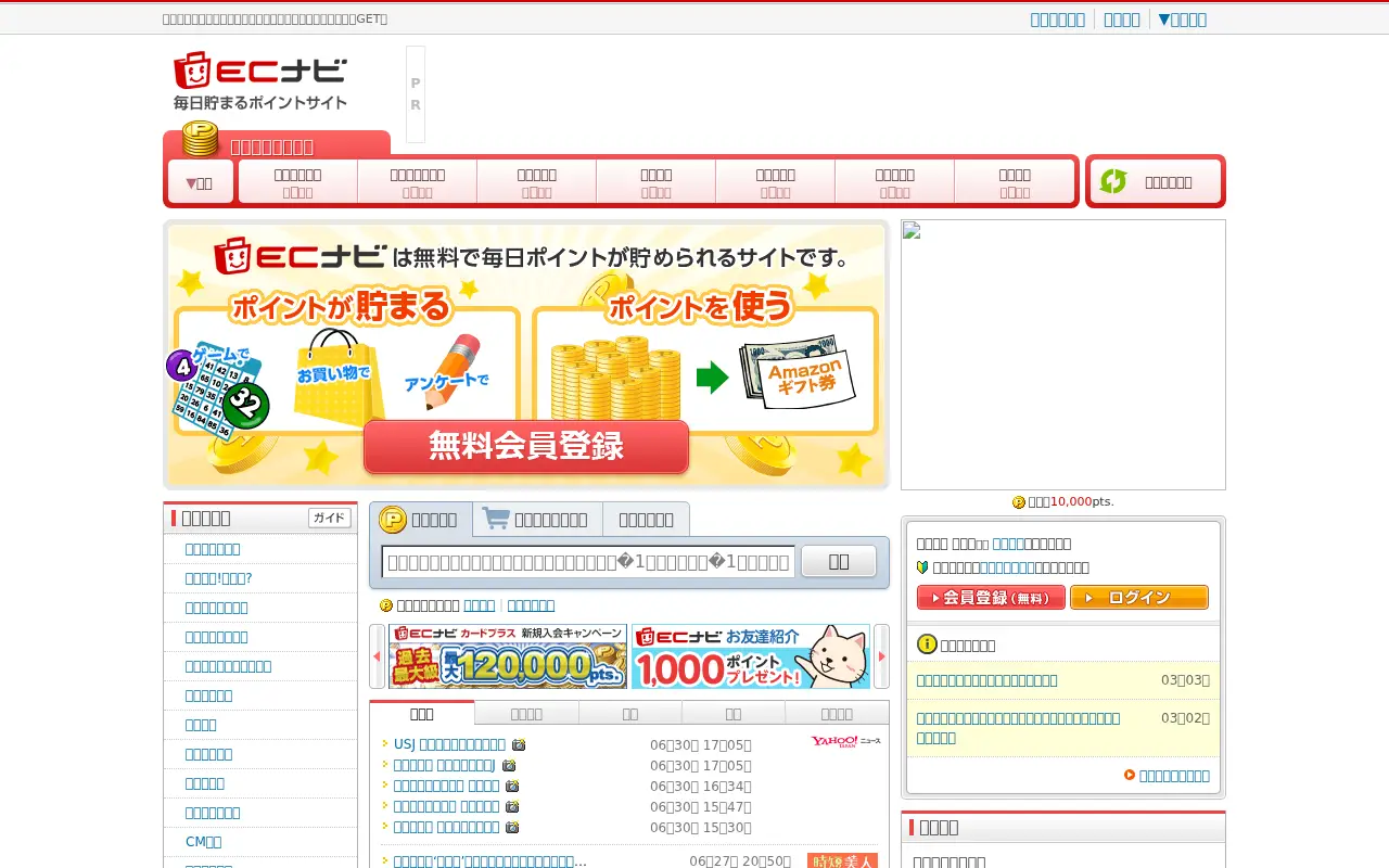 ecnavi.jp in 2015