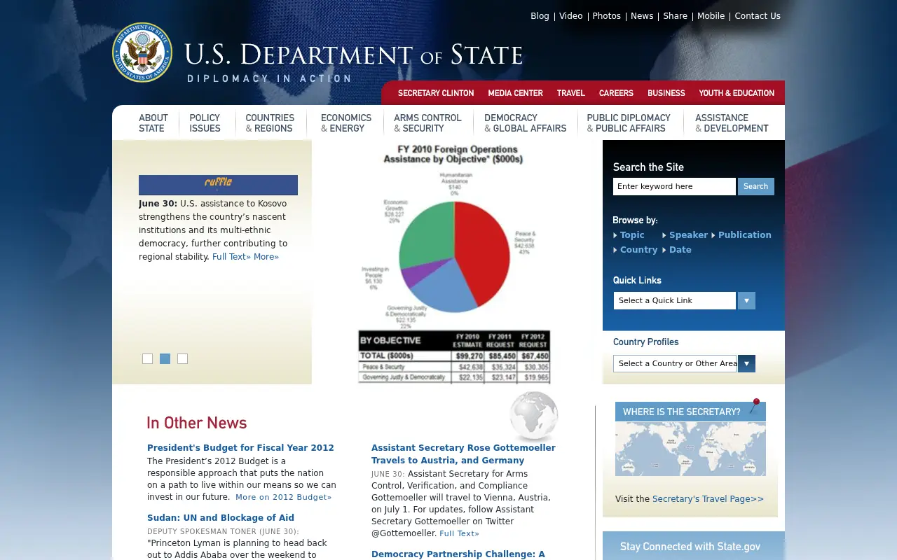 state.gov in 2011