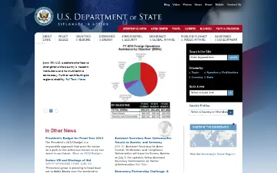 state.gov in 2011
