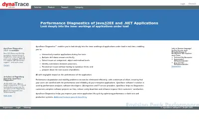 dynatrace.com in 2006