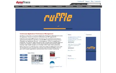 dynatrace.com in 2009