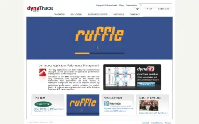 dynatrace.com in 2010