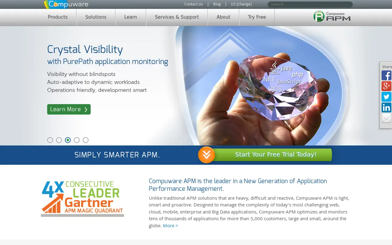 dynatrace.com in 2014
