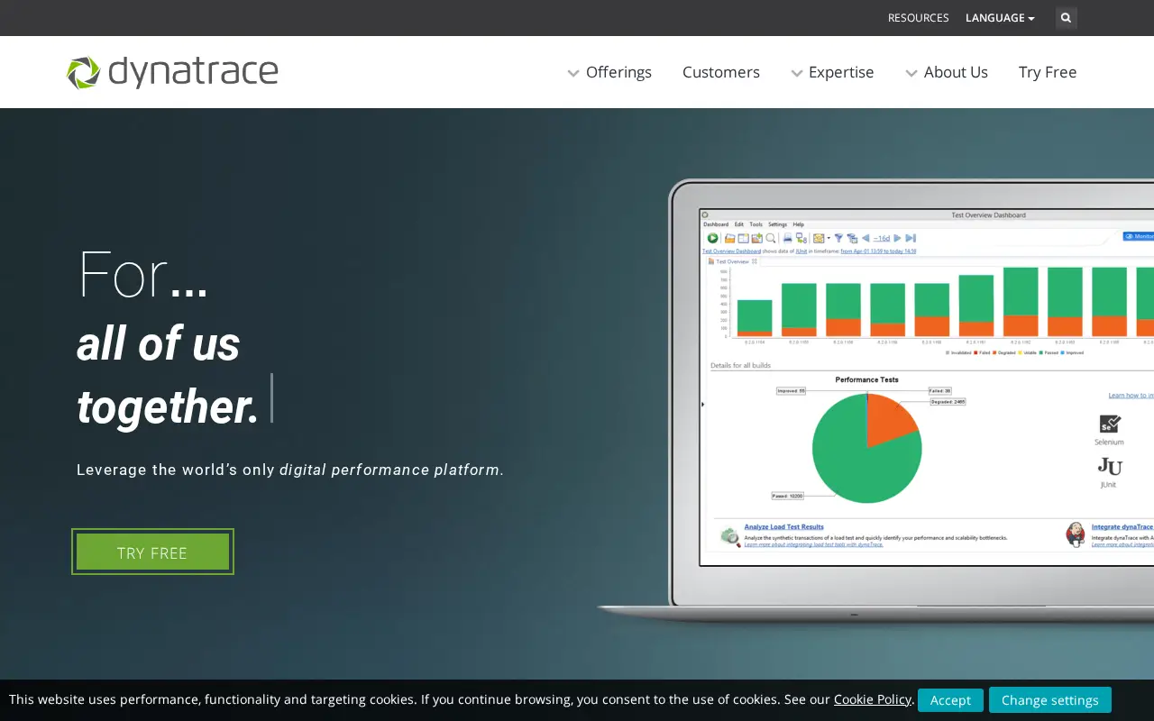 dynatrace.com in 2015
