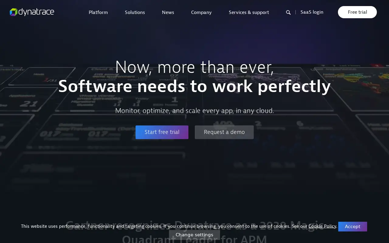 dynatrace.com in 2020