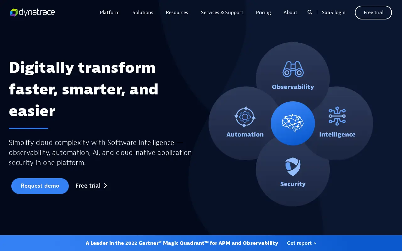 dynatrace.com in 2022