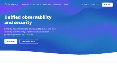 dynatrace.com in 2023